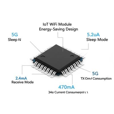 Module WiFi IoT Conception économe en énergie 5G 5.2uA Mode veille 2.4G 77mA Mode récepteur 5G 470mA TX Consommation actuelle