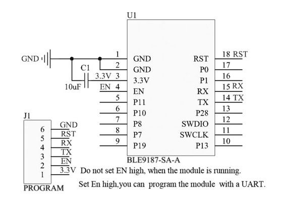 Module IoT sans fil pour maison intelligente, avec bande de fréquences 24 GHz, conçu pour le contrôle industriel et la communication sans fil